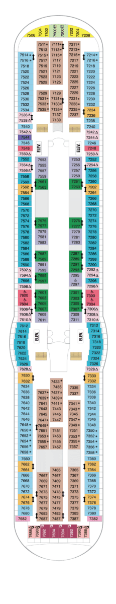 Deck 7 Map