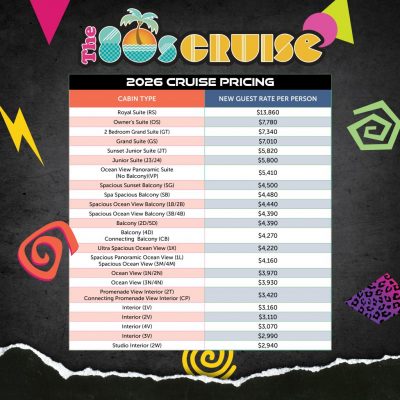 Announcing The 80s Cruise - Year 10! - The 80s Cruise 2027