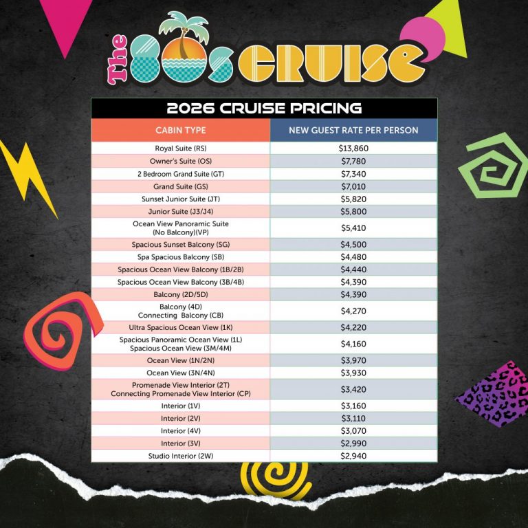 Announcing The 80s Cruise Year 10 The 80s Cruise 2026 TEC26 1024x1024 1 768x768 
